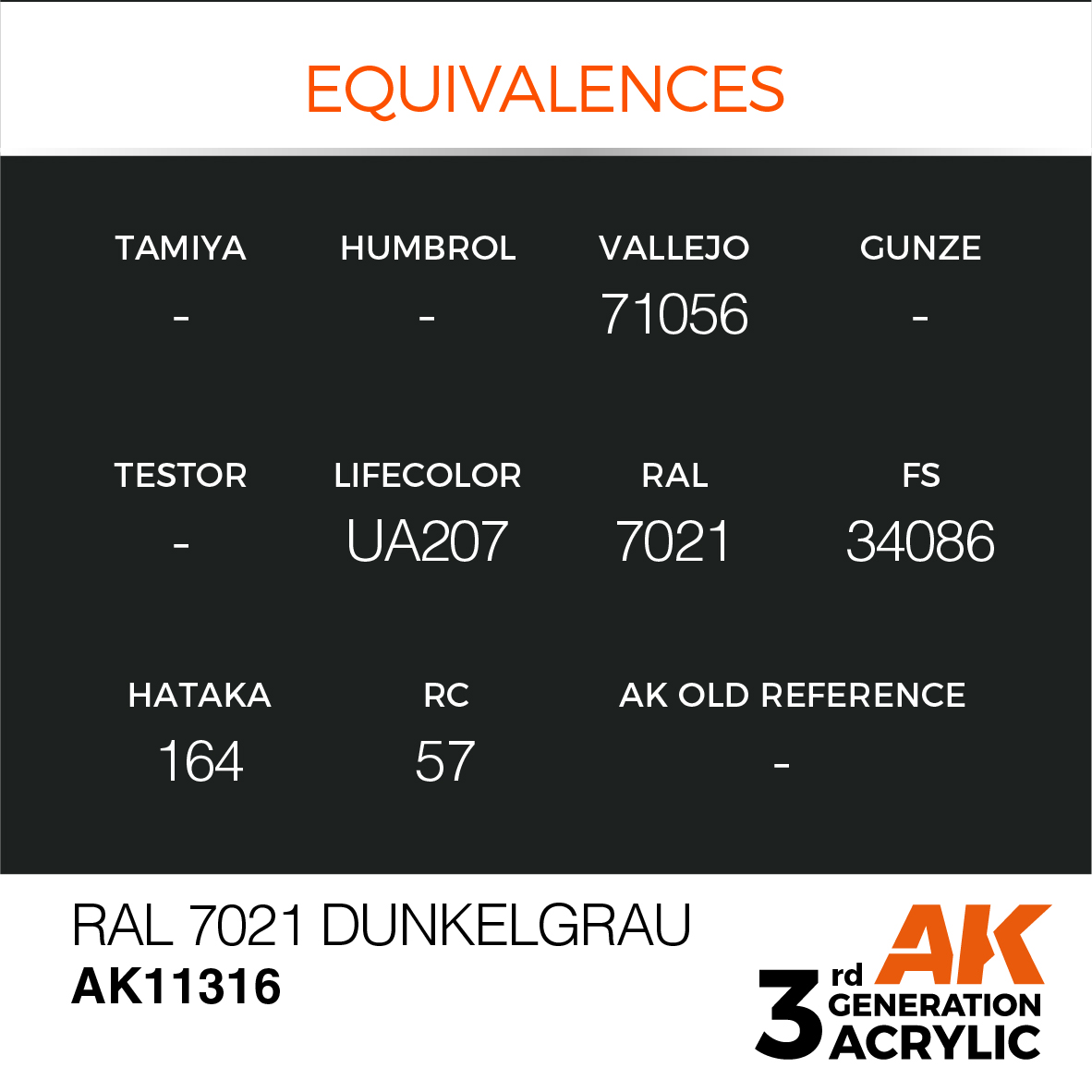RAL 7021 Dunkelgrau – AFV