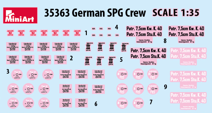 German SPG Crew - MiniArt 35363