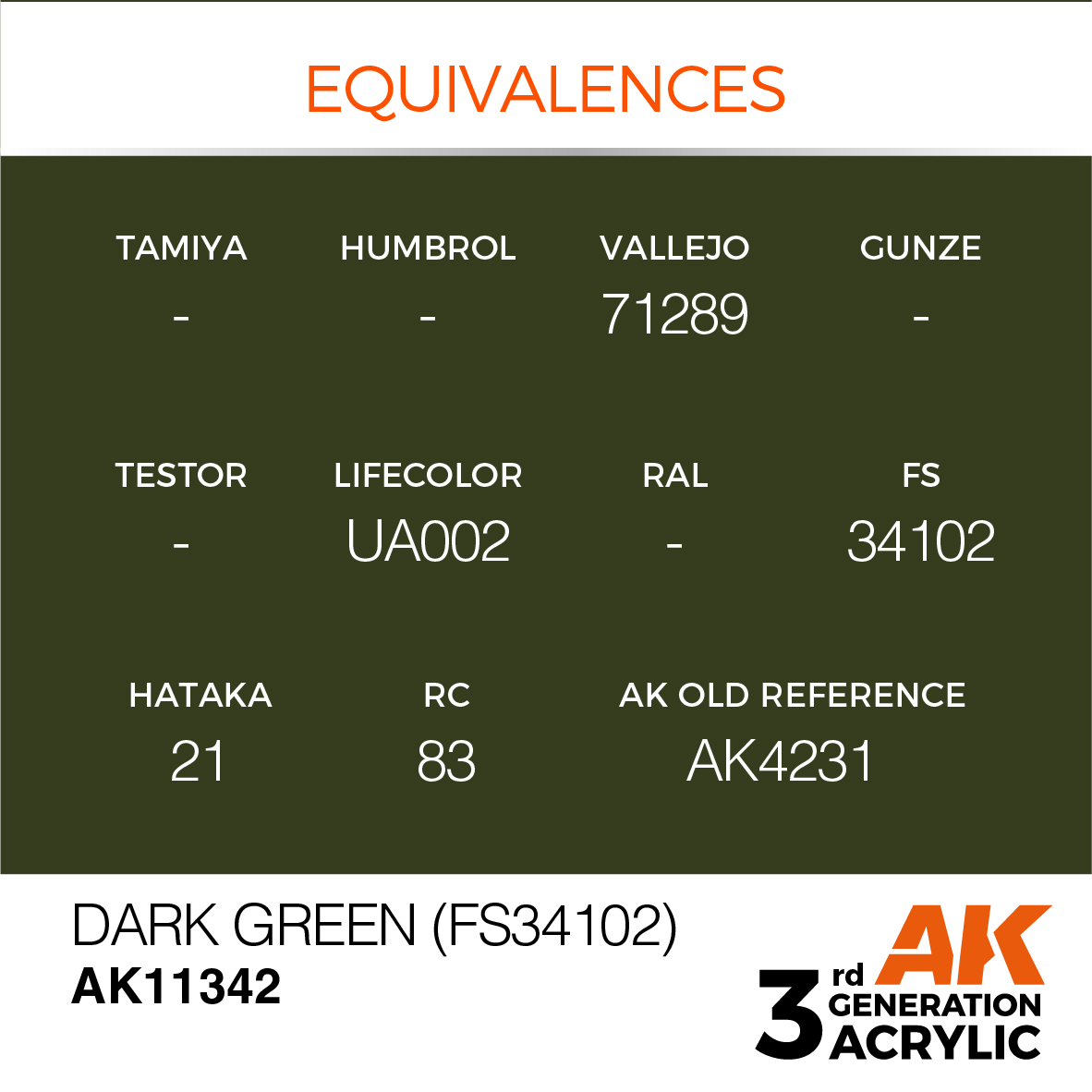 Dark Green (FS34102) – AFV