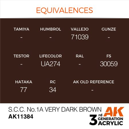 S.C.C. No.1A Very Dark Brown – AFV
