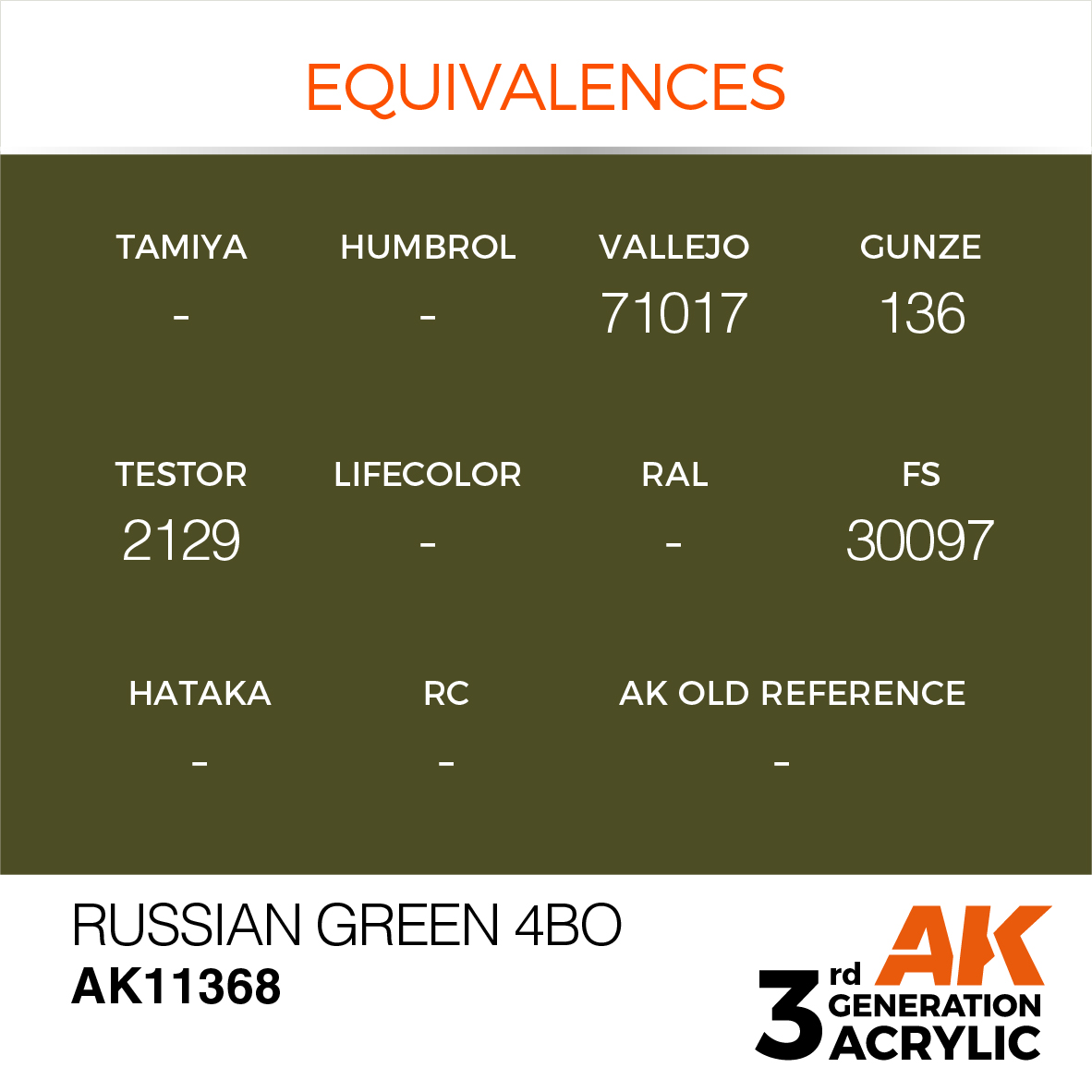 Russian Green 4BO – AFV