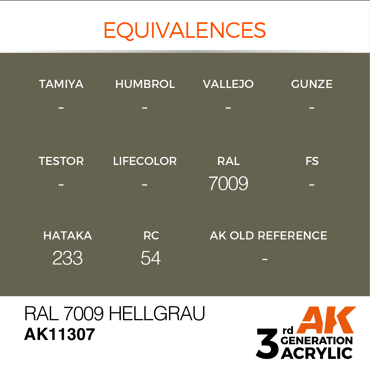 RAL 7009 Hellgrau – AFV