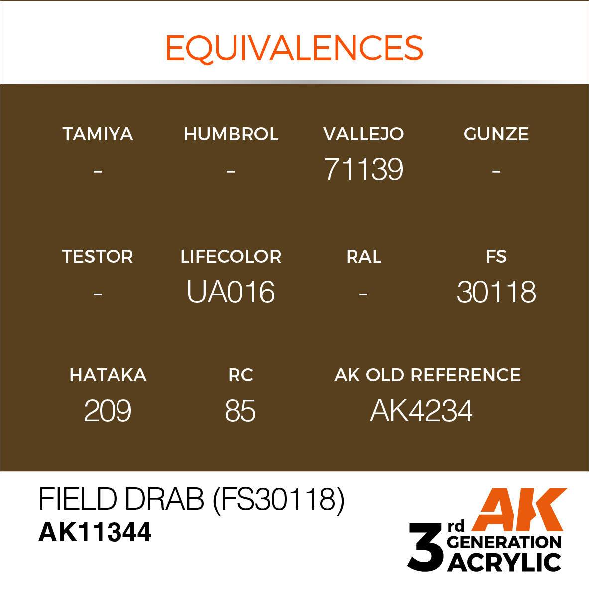 Field Drab (FS30118) – AFV
