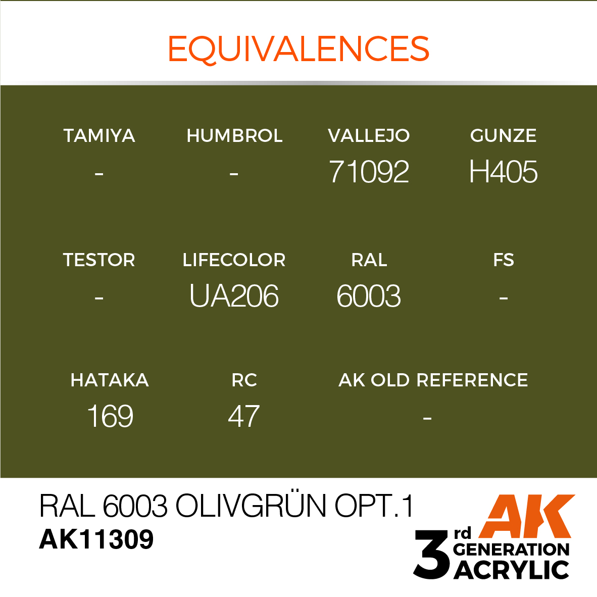 RAL 6003 Olivgrün Opt.1 – AFV