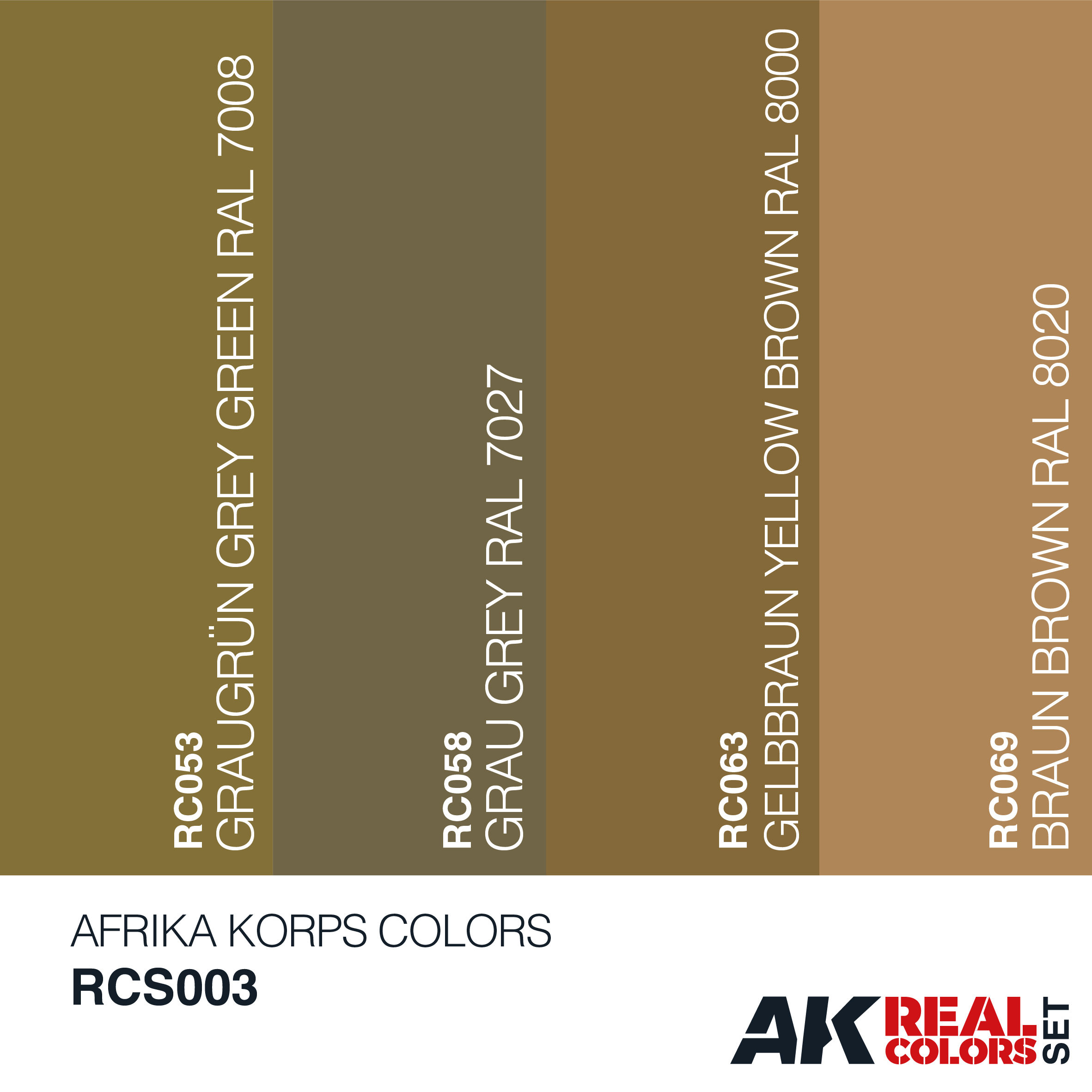 Afrika Korps Colors Set – RAL 7008, RAL 8000, RAL 7027, RAL 8020