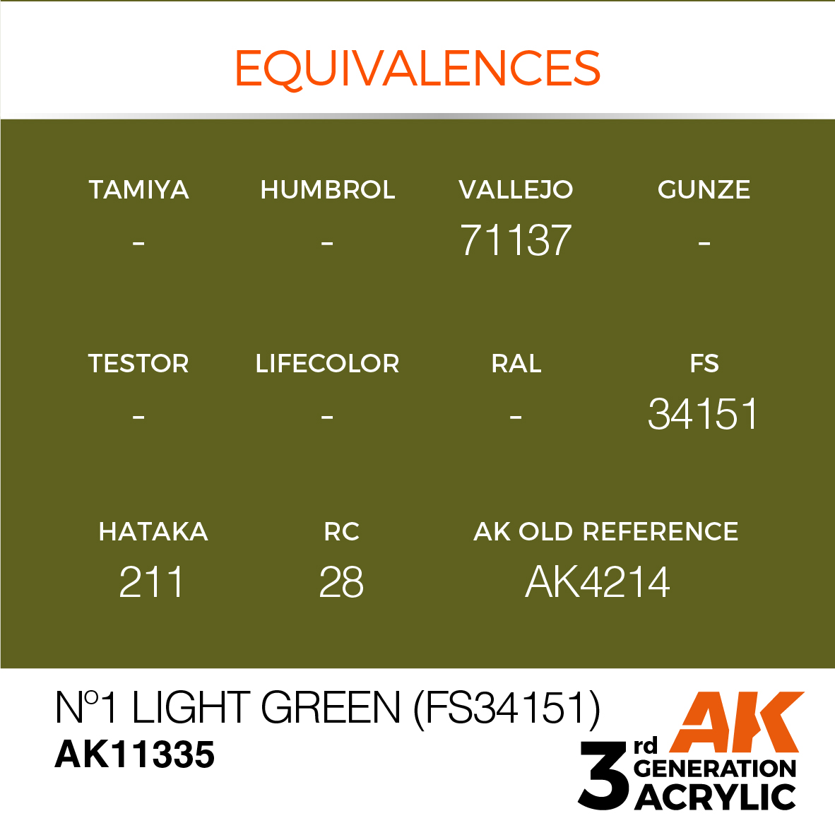 Nº1 Light Green (FS34151) – AFV