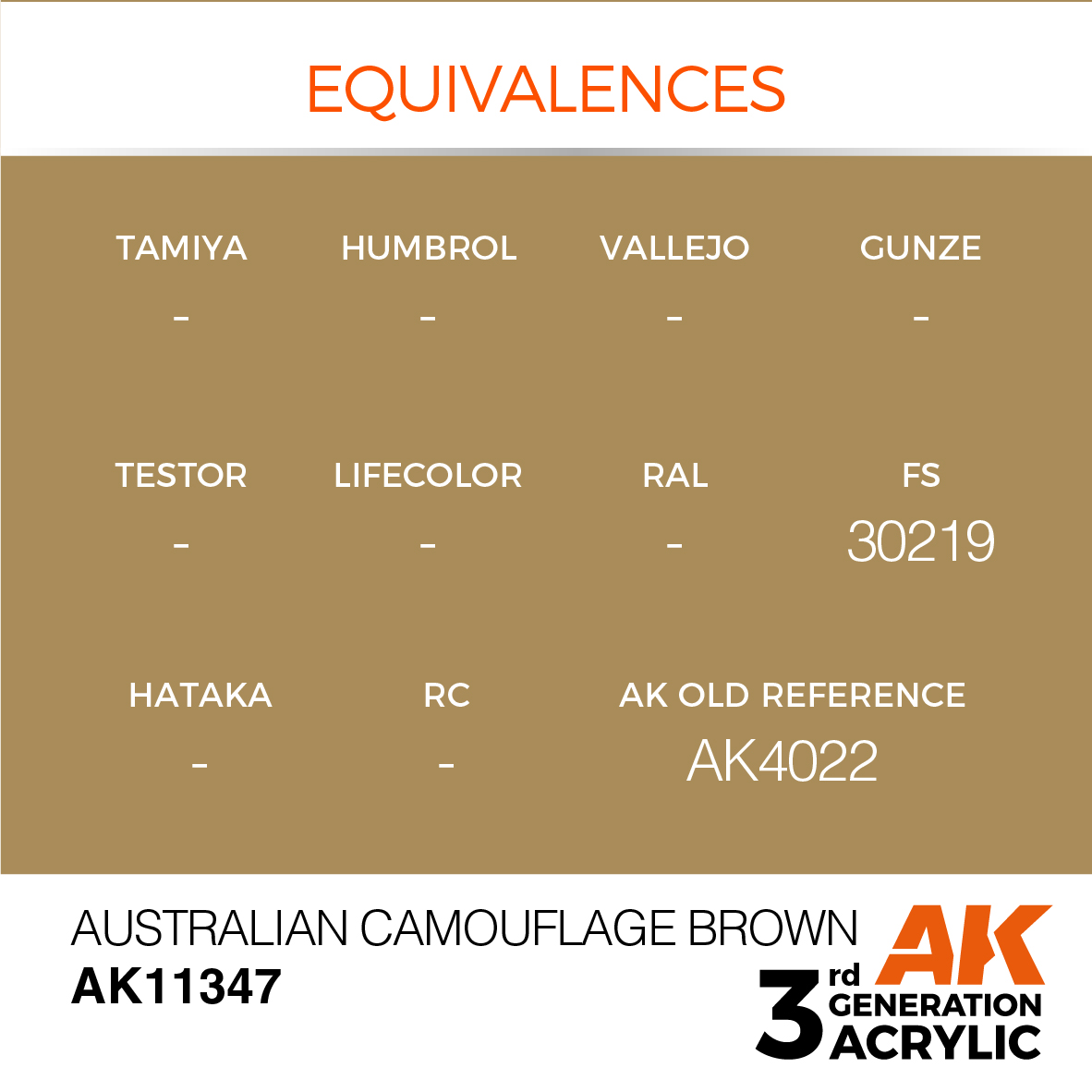 Australian Camouflage Brown – AFV