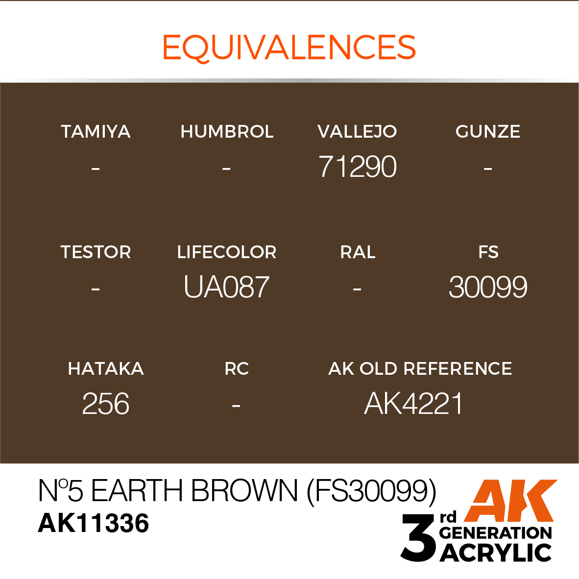 Nº5 Earth Brown (FS30099) – AFV