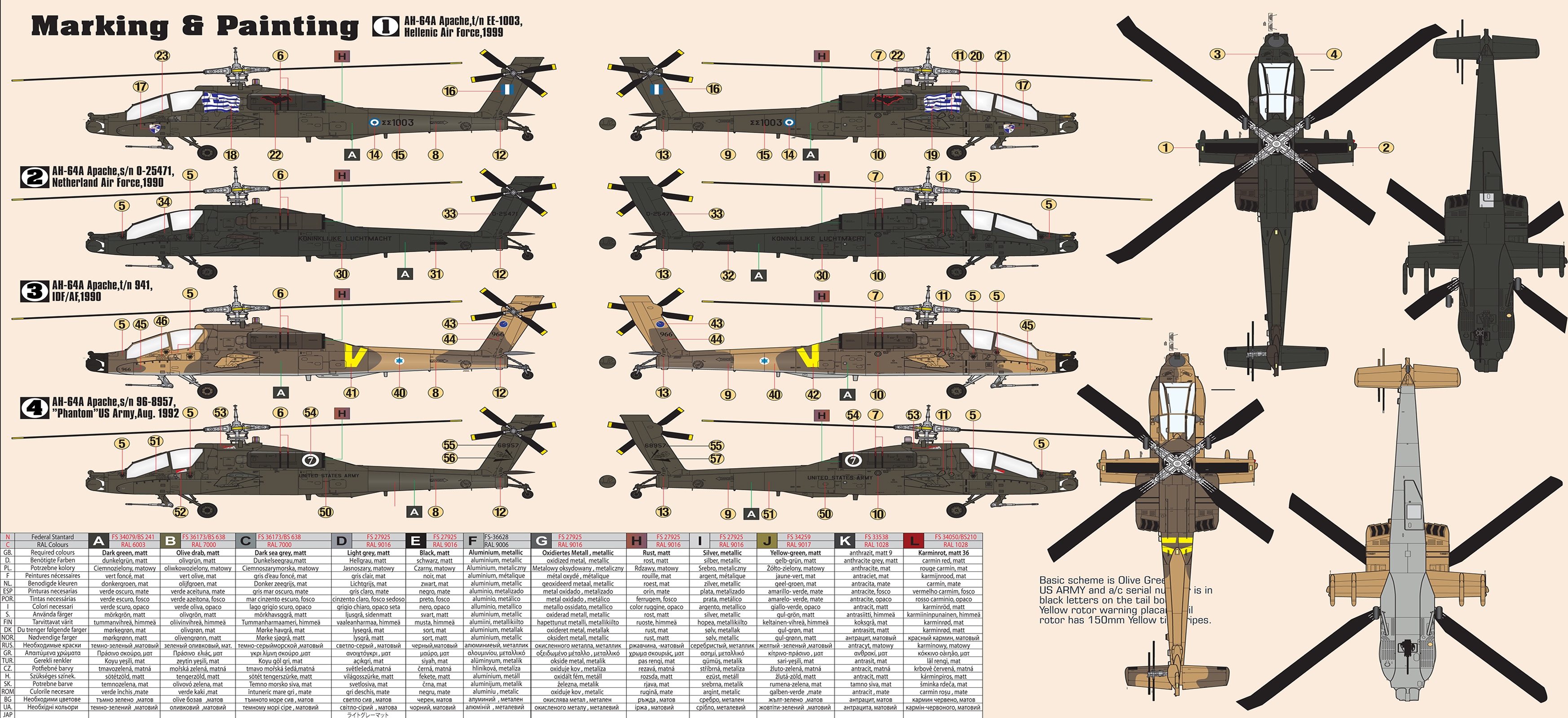 AH-64A Acropol Apache