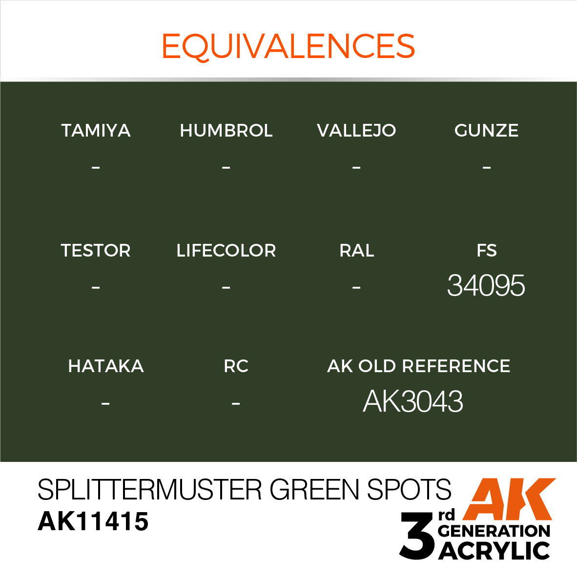Splittermuster Green Spots – Figures