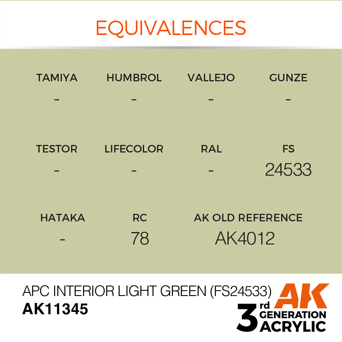 APC Interior Light Green (FS24533) – AFV