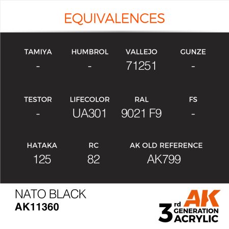 NATO Black – AFV