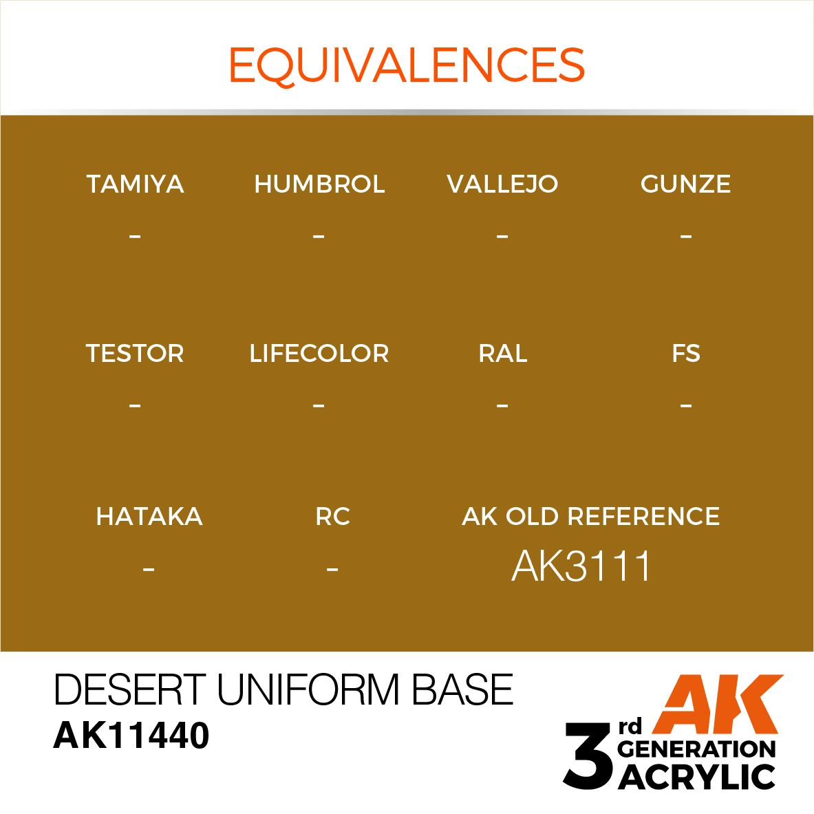 Desert Uniform Base – Figures
