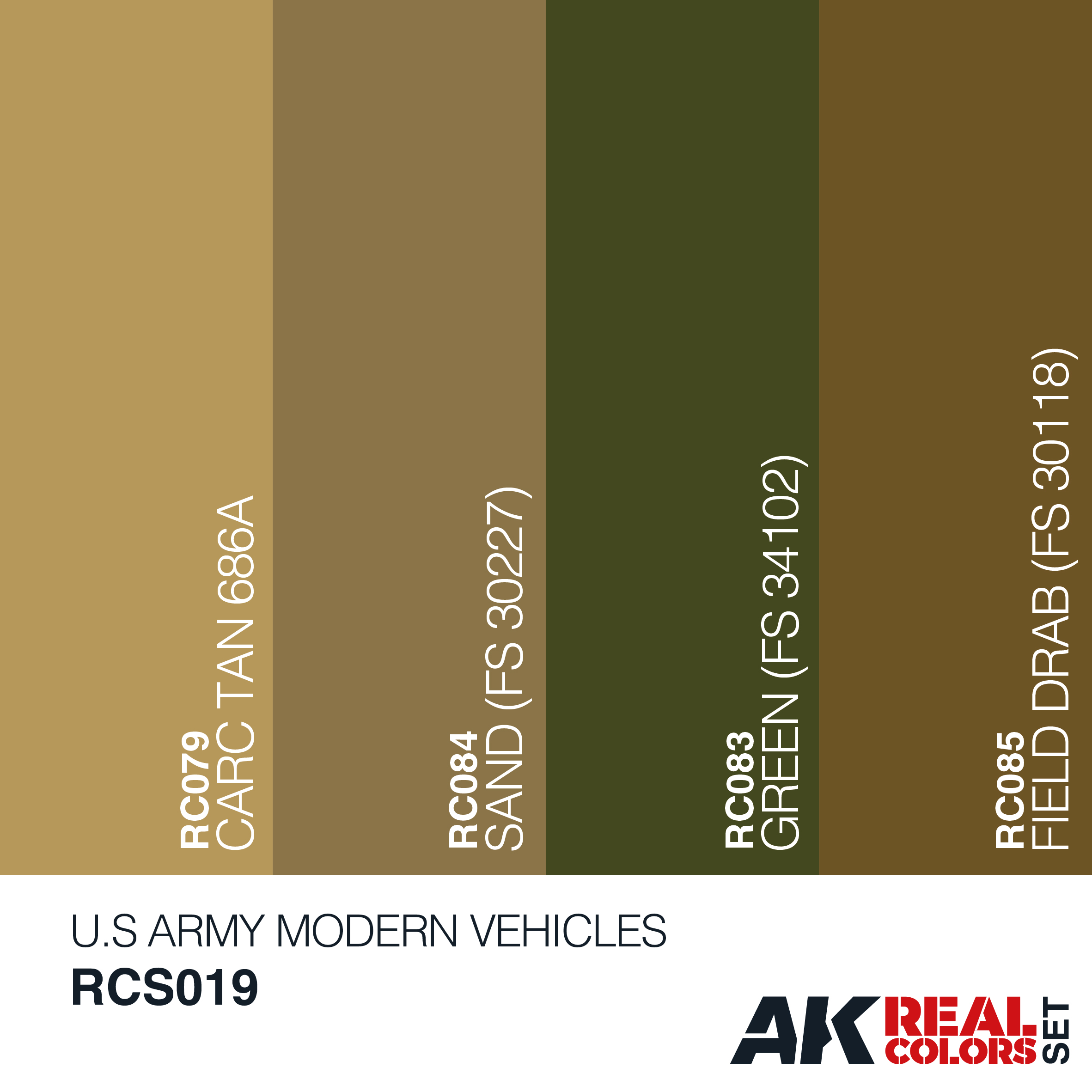 U.S. Army Modern Vehicles