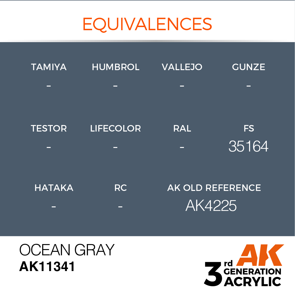 Ocean Gray (FS35164) – AFV