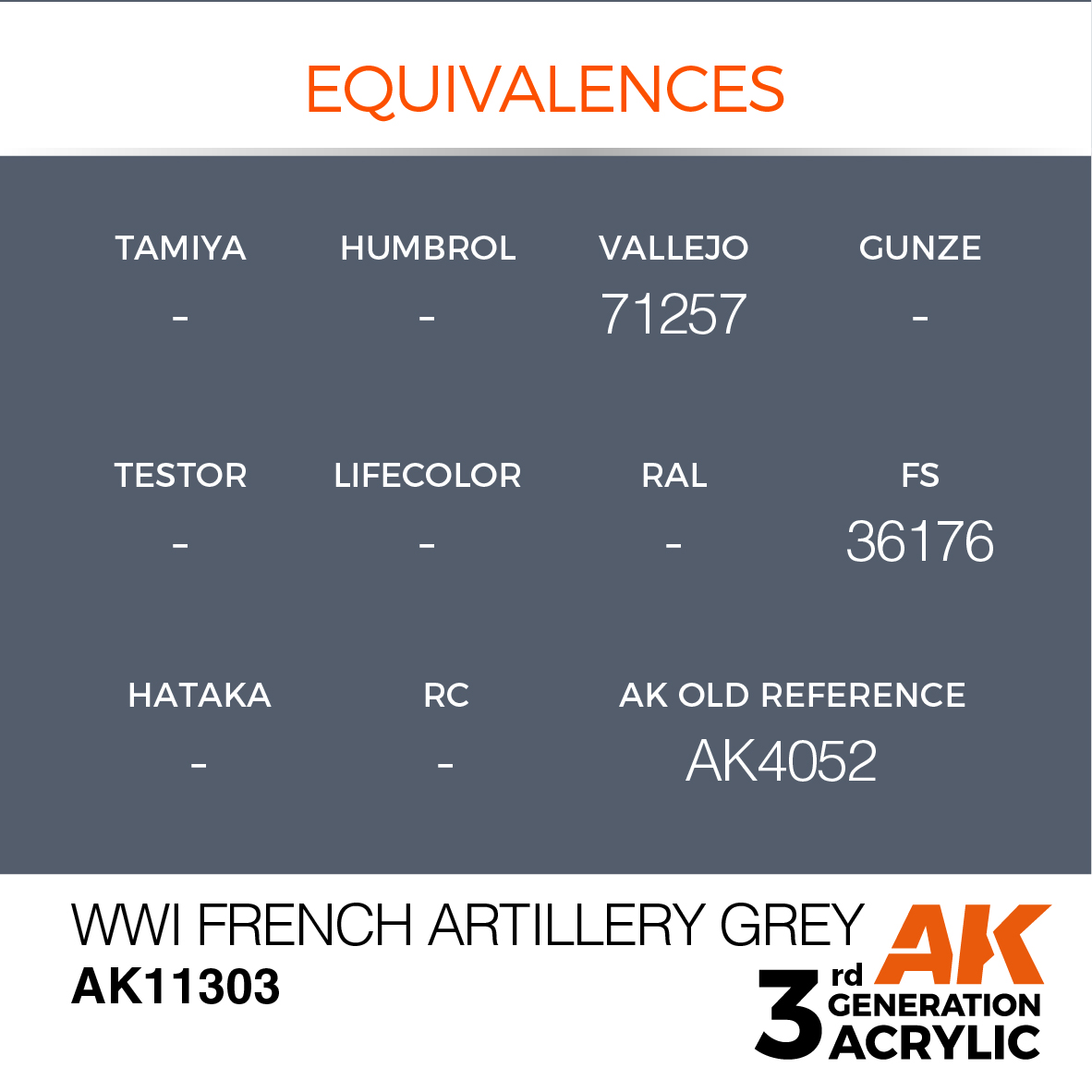 WWI French Artillery Grey – AFV