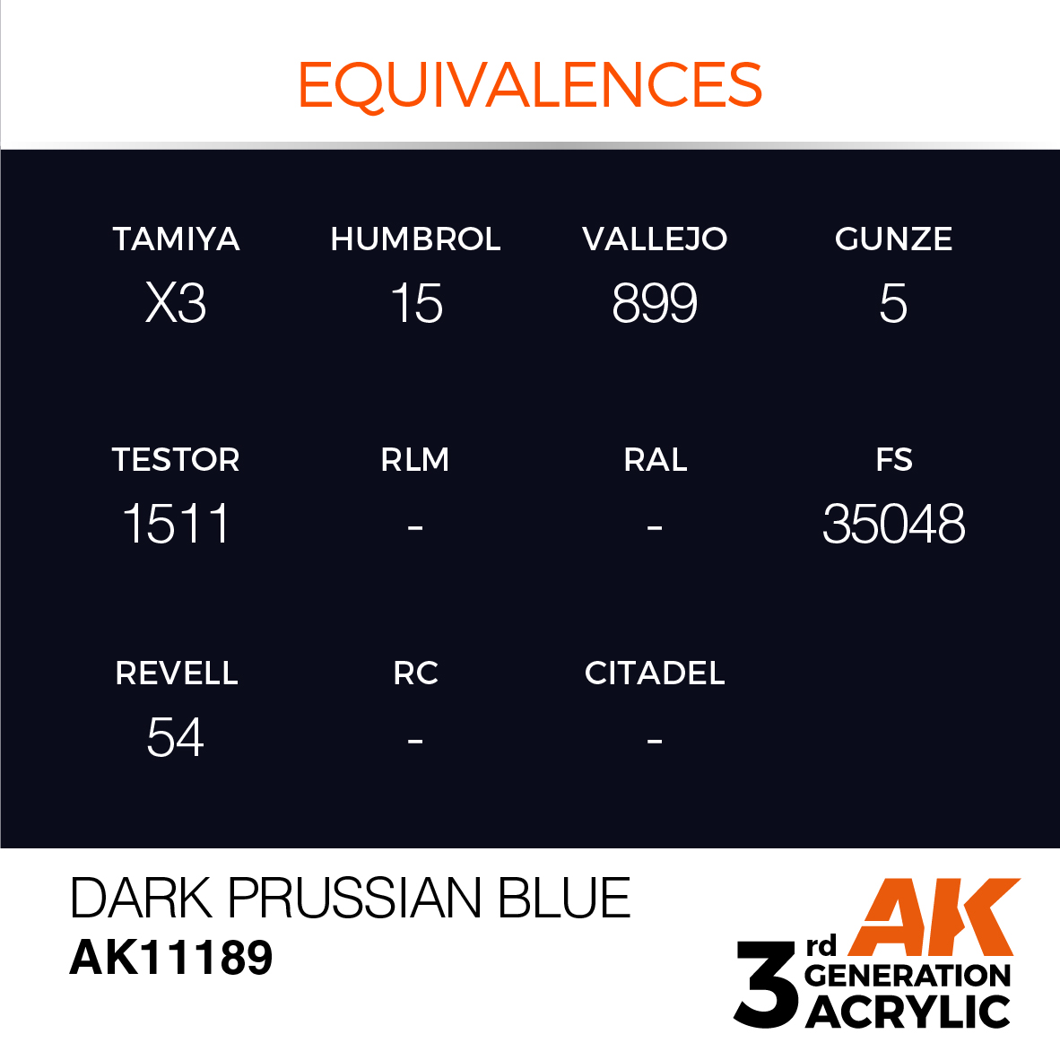 Dark Prussian Blue - Standard