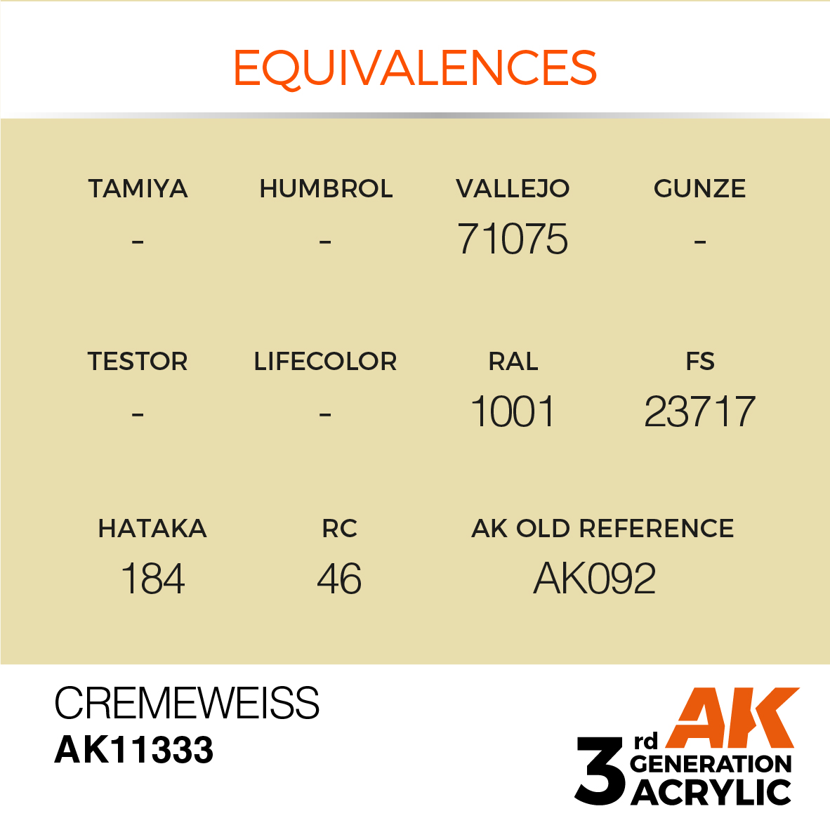 RAL 1001 Cremeweiss – AFV