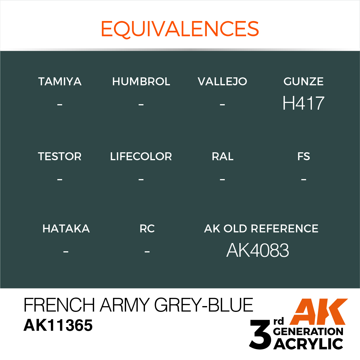 French Army Grey-Blue – AFV