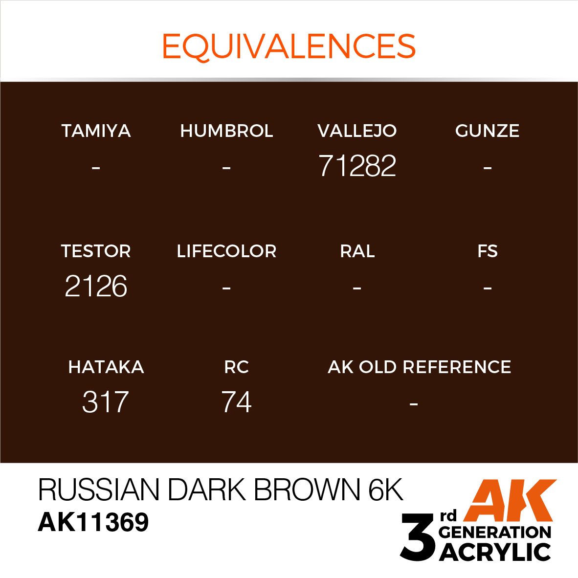 Russian Dark Brown 6K – AFV