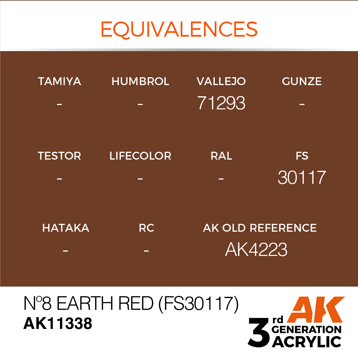 Nº8 Earth Red (FS30117) – AFV
