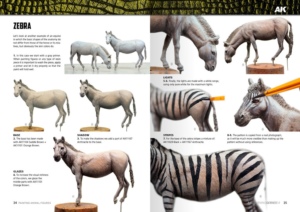 AK Learning Series: 14 - Painting Animal Figures