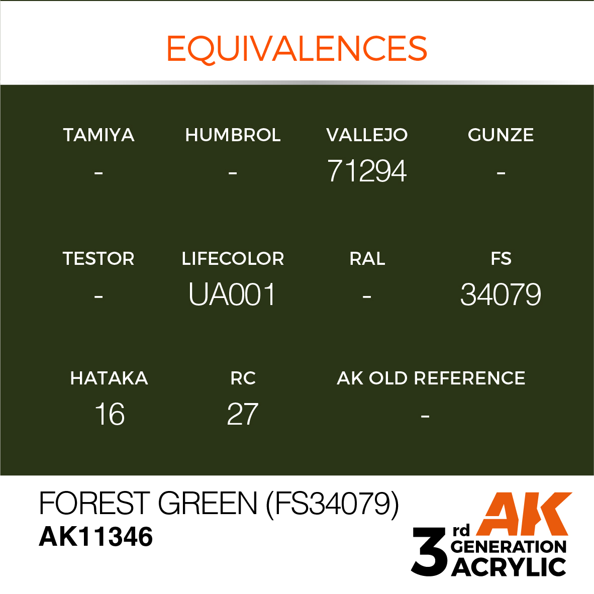 Forest Green (FS34079) – AFV