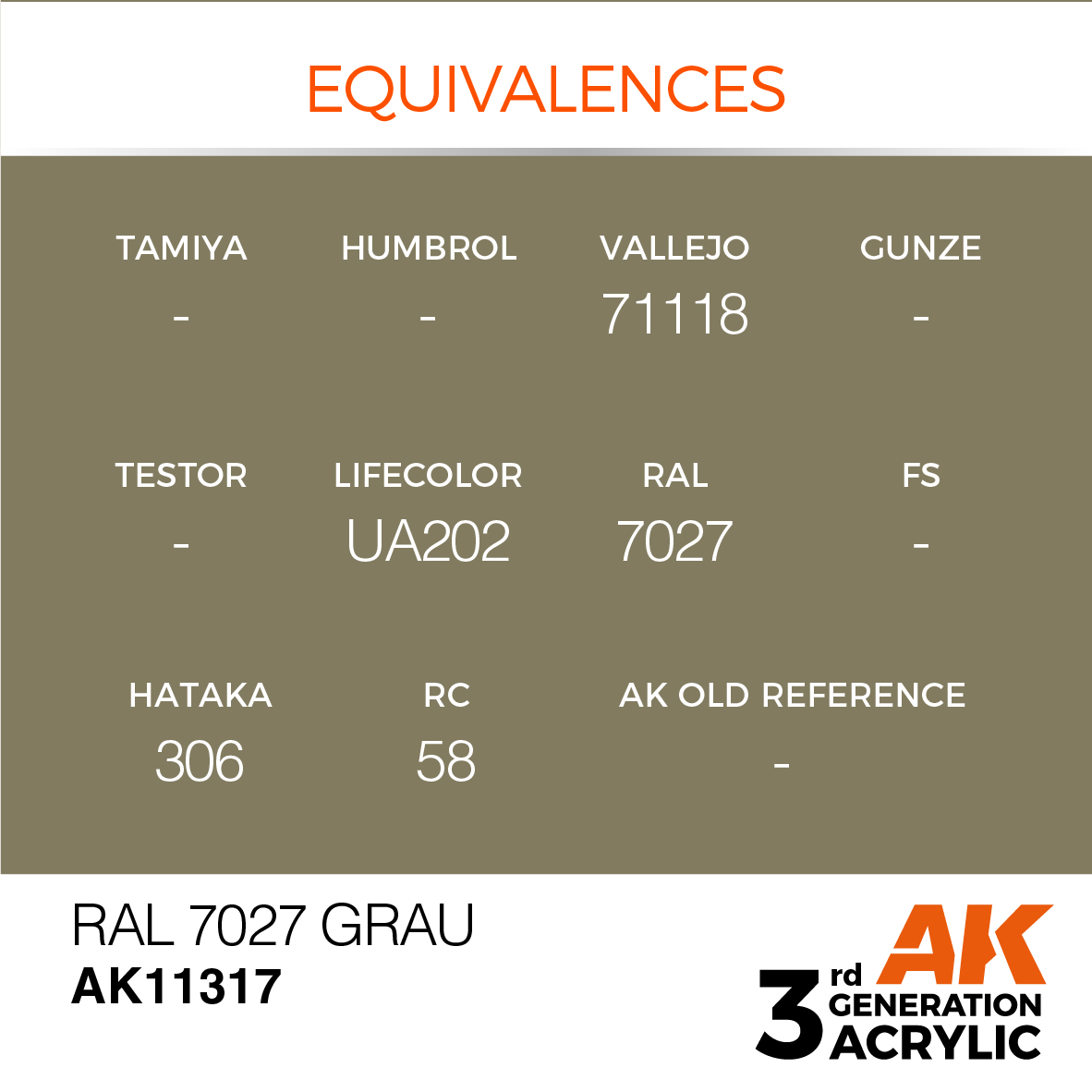 RAL 7027 Grau – AFV