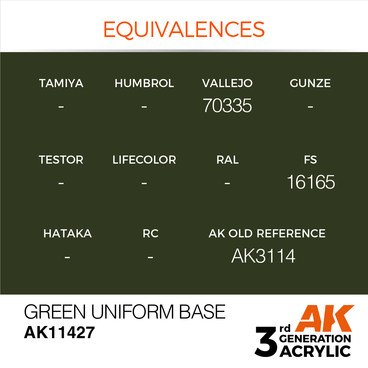 Green Uniform Base – Figures