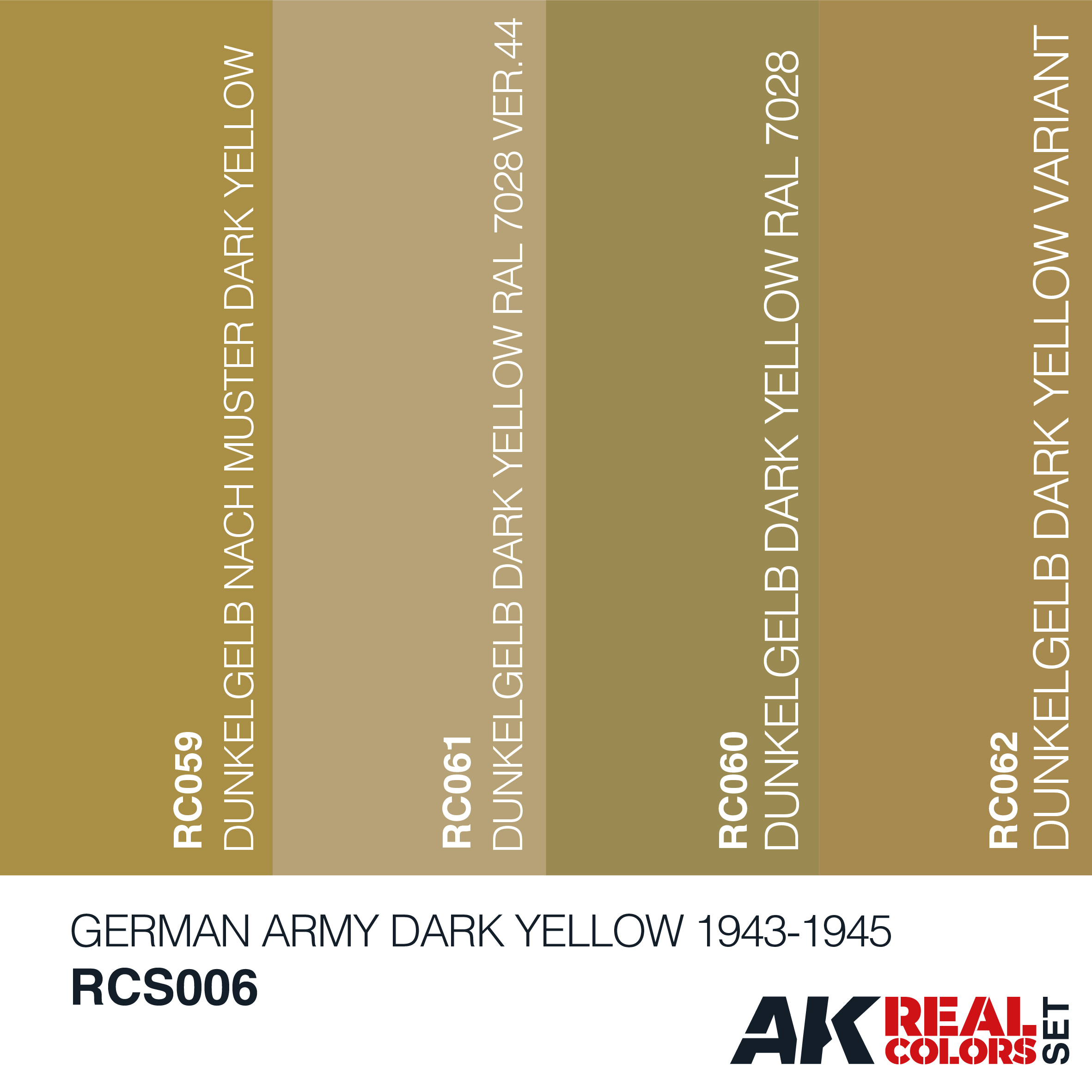 German Army Dark Yellow 1943-1945 Set – RAL 7028 ver ’44, RAL 7028, RC062, RC059
