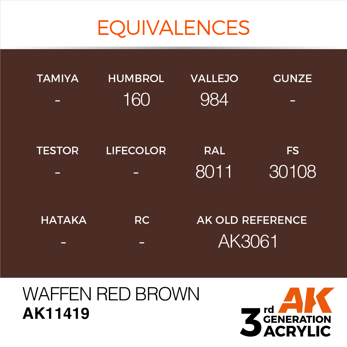 Waffen Red Brown – Figures