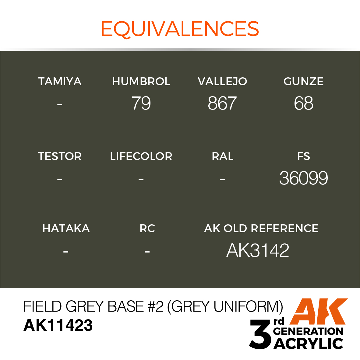 Field Grey Base #2 (Grey Uniform) – Figures