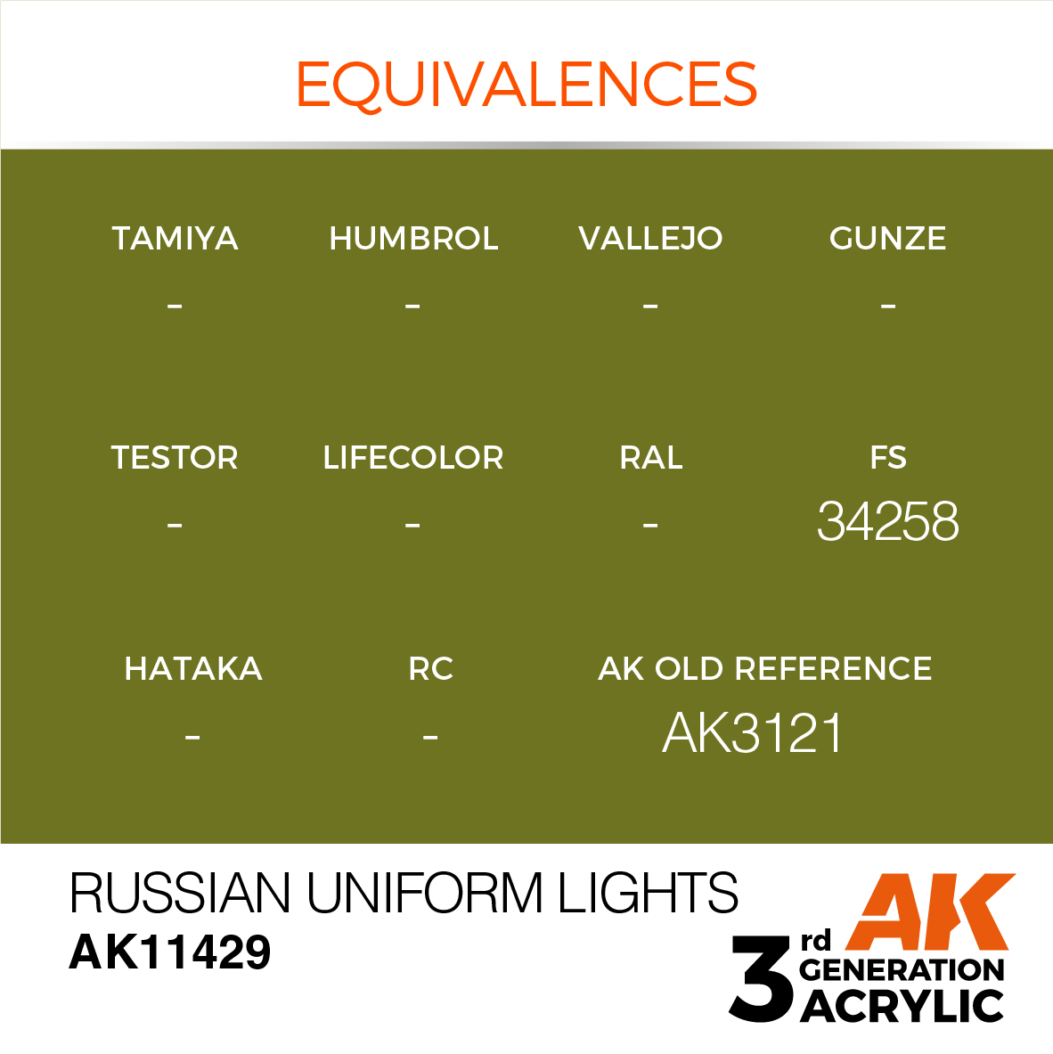 Russian Uniform Lights – Figures