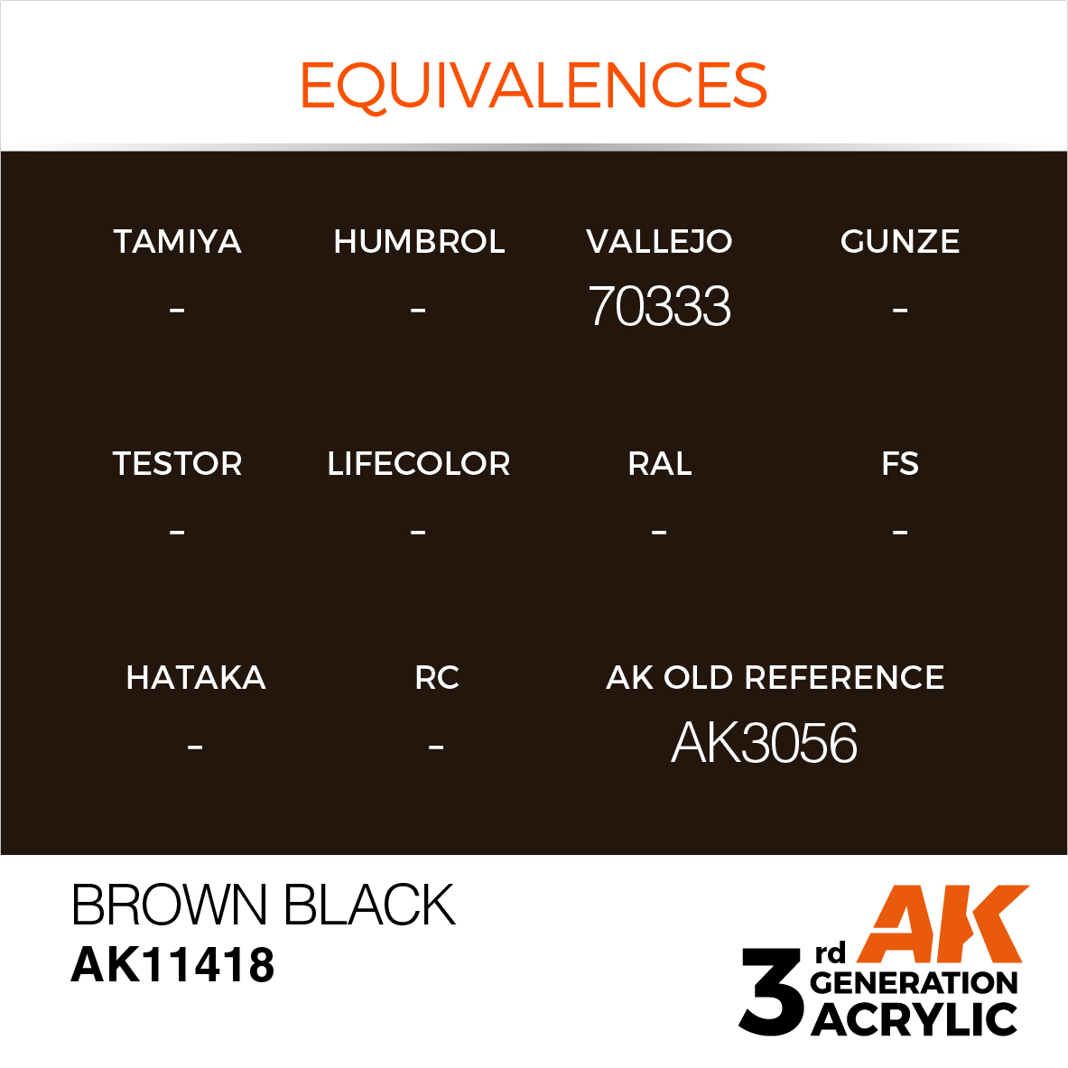 Brown Black – Figures