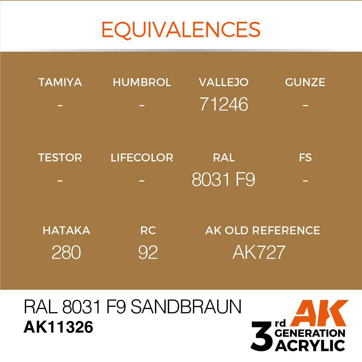 RAL 8031 F9 Sandbraun – AFV