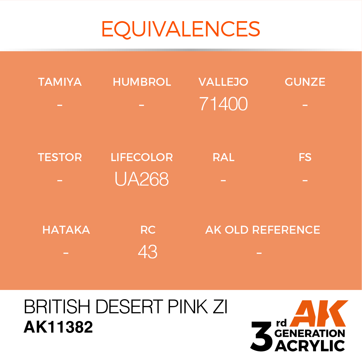 British Desert Pink ZI – AFV