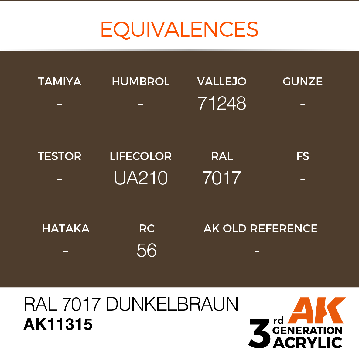 RAL 7017 Dunkelbraun – AFV