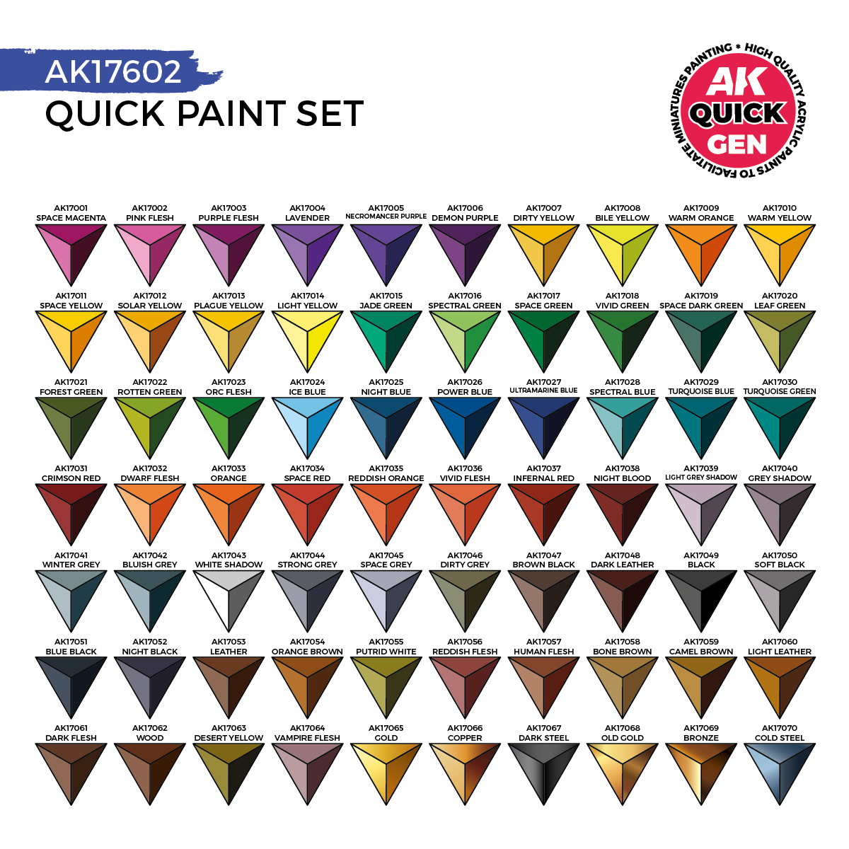 QUICK PAINT SET-72 QUICK GEN (+2 MEDIUM 18ML +2 FREE BRUSHES)