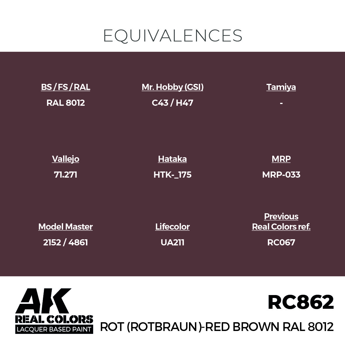 Rot (Rotbraun)-Red Brown RAL 8012