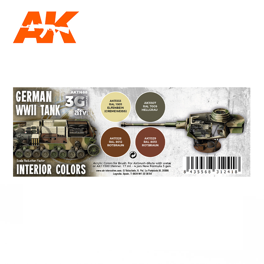 GERMAN WWII TANK INTERIOR COLORS