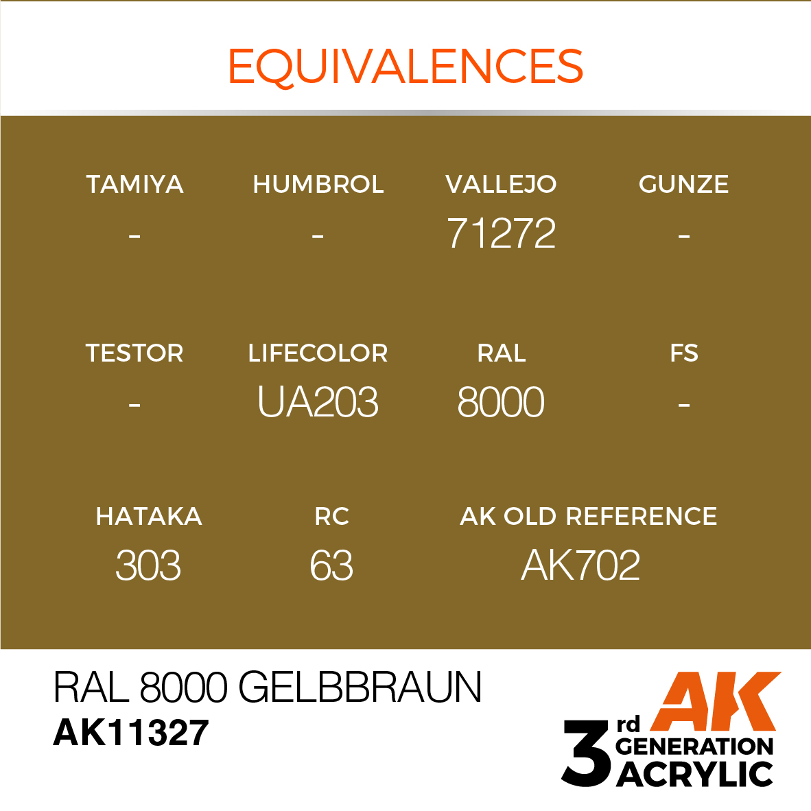 RAL 8000 Gelbbraun – AFV