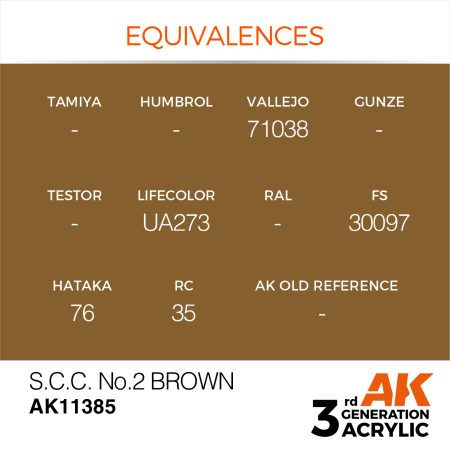 S.C.C. No.2 Brown – AFV