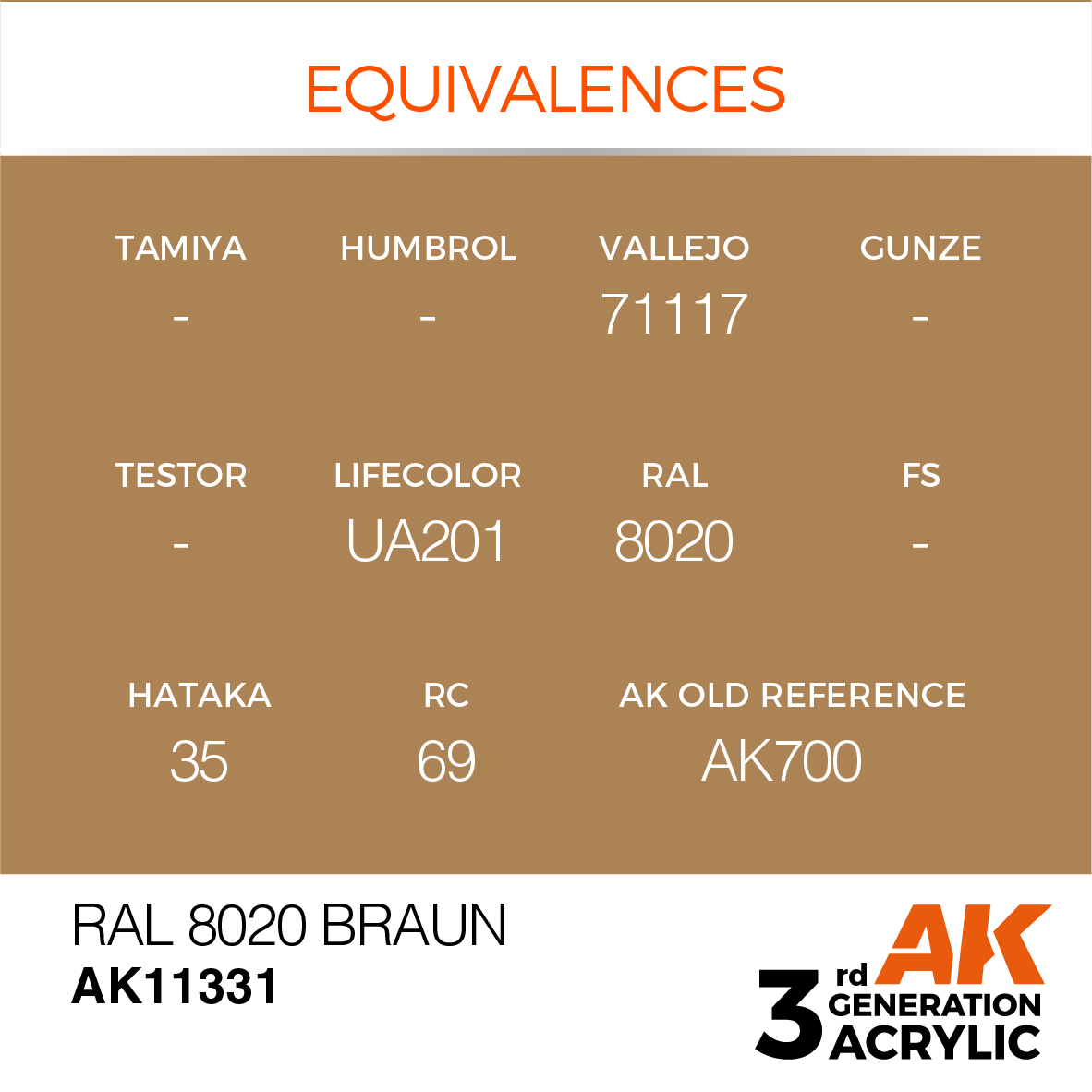 RAL 8020 Braun – AFV