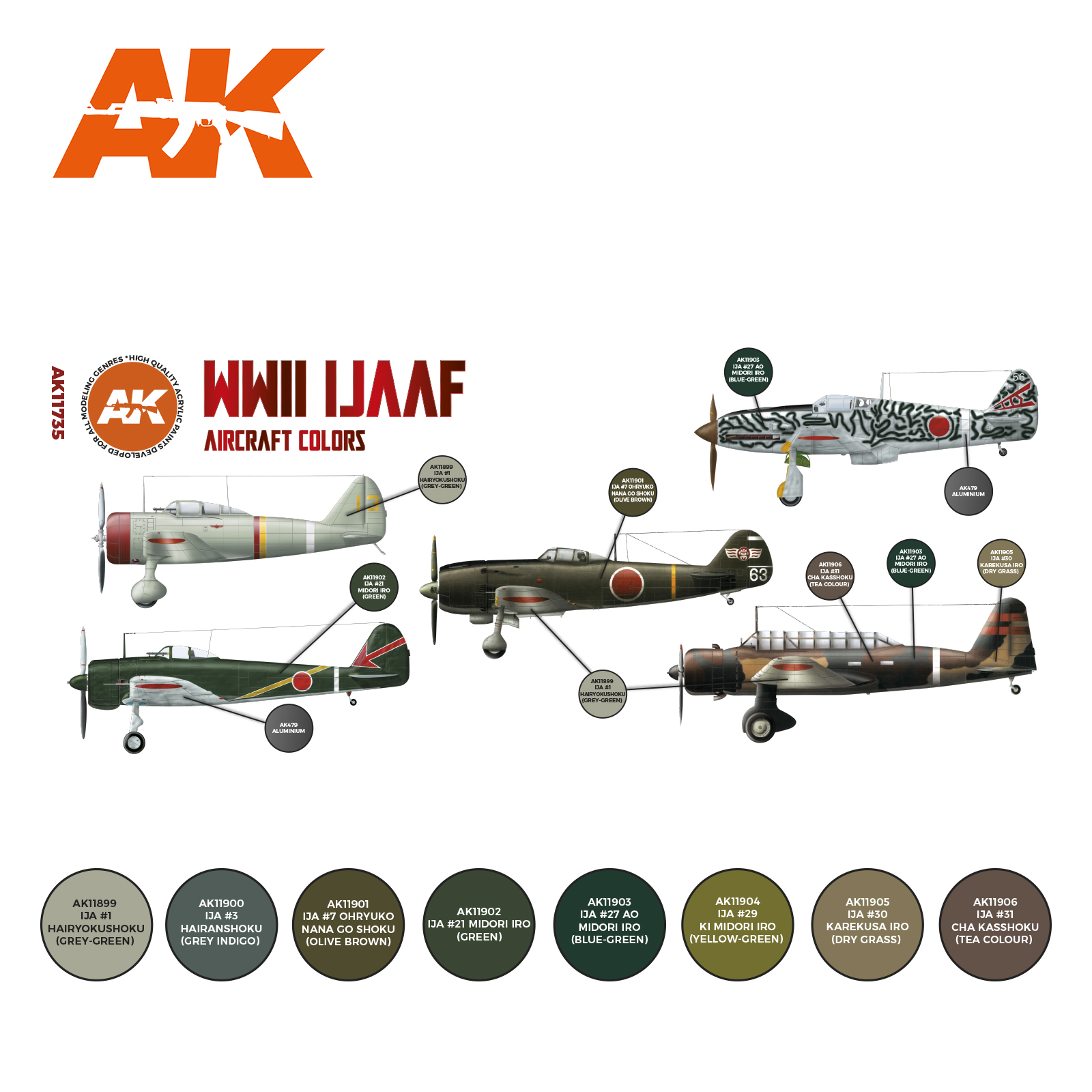 WWII IJAAF Aircraft Colors