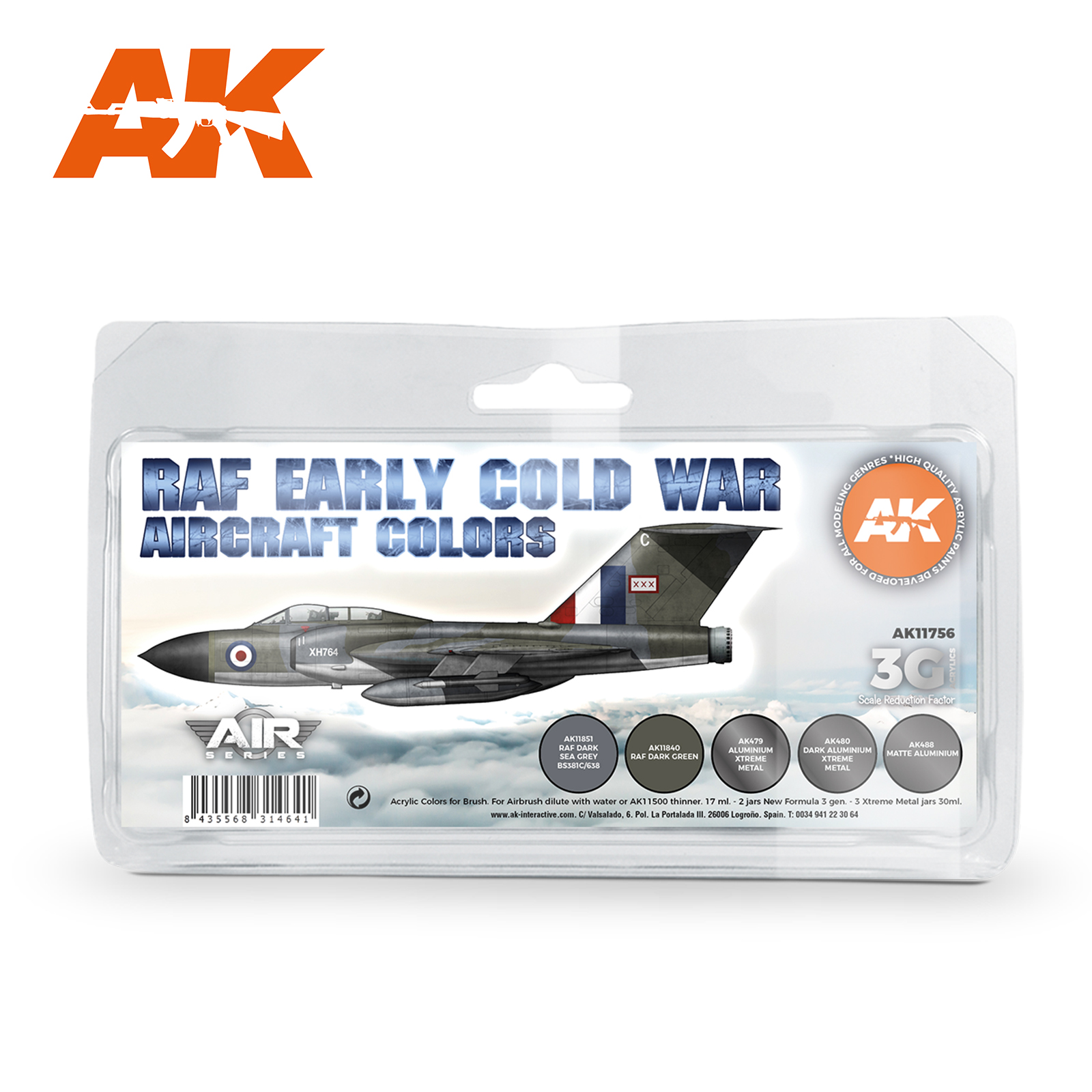 Early Cold War RAF Aircraft Colors Early Cold War RAF Aircraft Colors