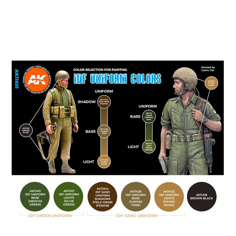 IDF Uniform Colors