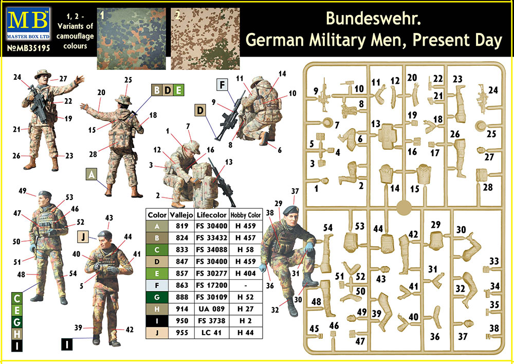 Bundeswehr. German military men, Present day
