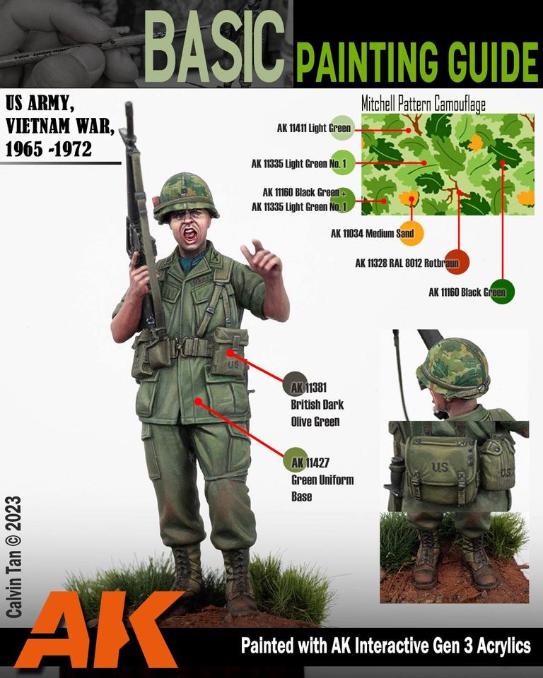 VIETNAM GREEN & CAMOUFLAGE UNIFORMS