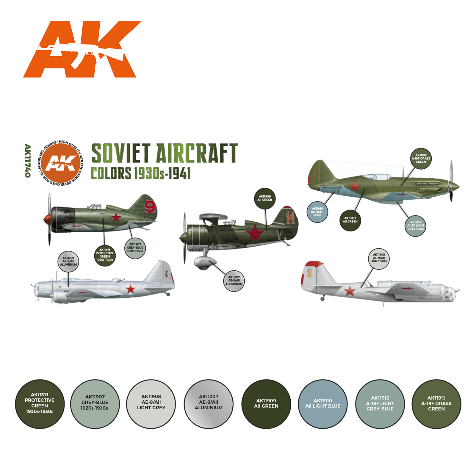 Soviet Aircraft Colors 1930s-1941