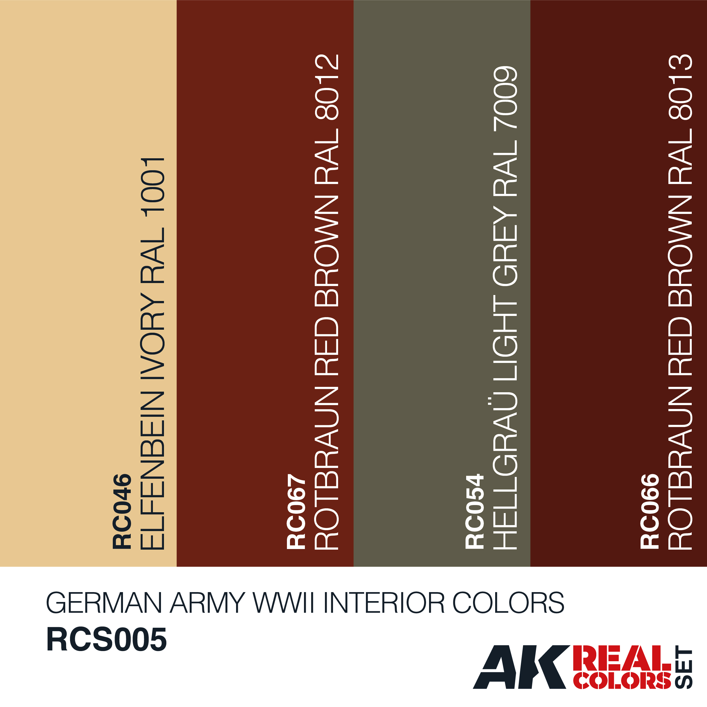 German Army WWII Interior Colors Set – RAL 1001, RAL 7009, RAL 8012, RAL 8013